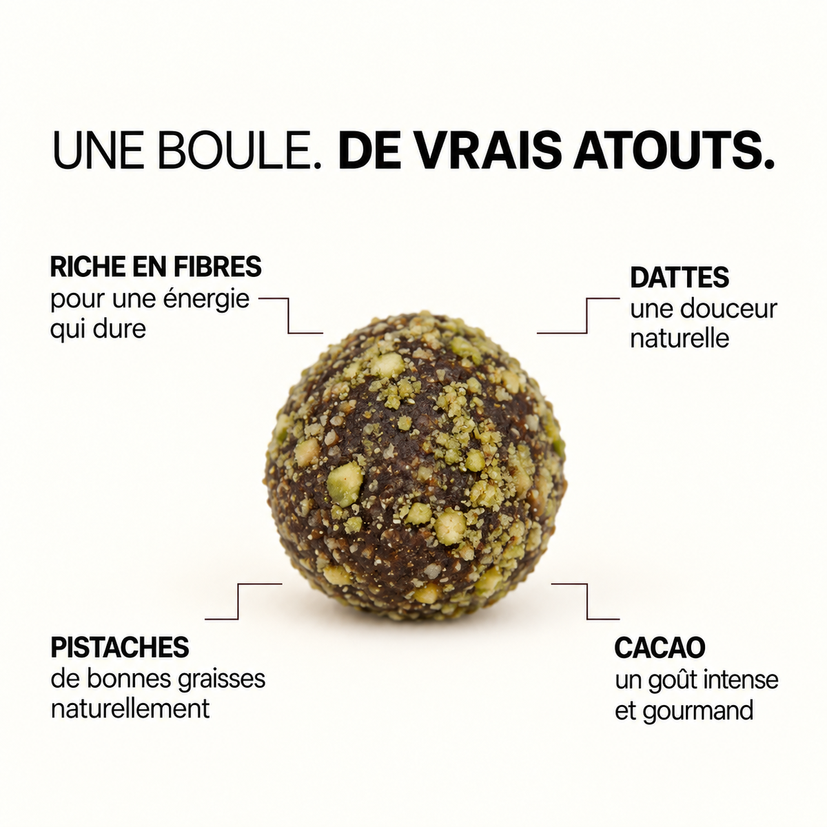 Boules d’énergie Pistache