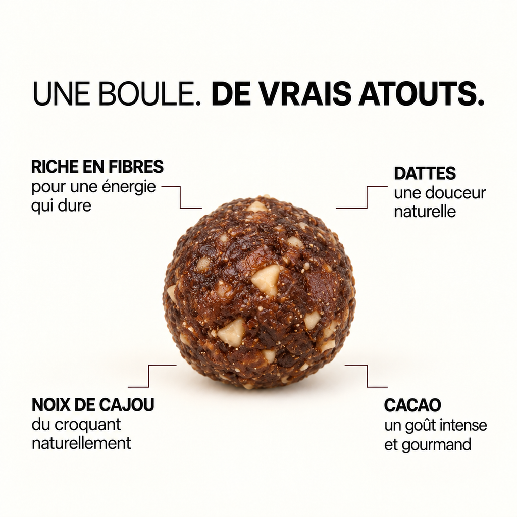 Boules d’énergie Façon Cookie